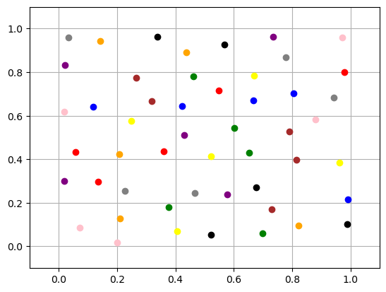 _images/b8fa326dbec7d53df393777787ba556184250732264c55d666877de65f00512f.png